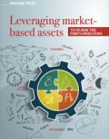 LEVERAGING MARKET-BASED ASSETS TO DE-RISK THE FIRM’S OPERATIONS