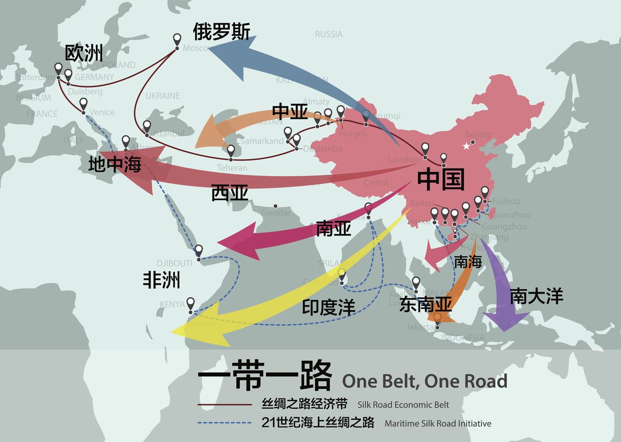 Belt Road Initiative: A Chinese future
